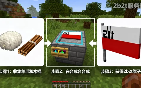 我的世界服务器2b2t旗子到底怎么做，如何制作