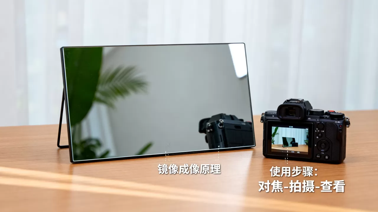镜像(Image)到底是什么?,怎么用? 镜像(Image)到底是什么?,怎么用?