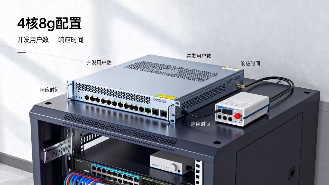 服务器4核8g能支持多少人在线,访问性能怎么样 服务器4核8g能支持多少人在线,访问性能怎么样
