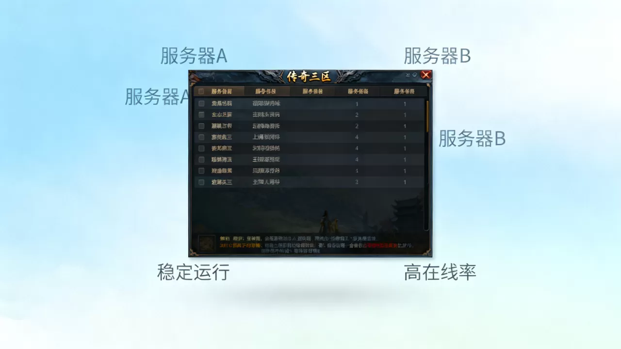 传奇三区有哪些服务器值得玩，哪个服务器最稳定