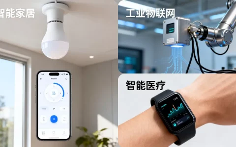 什么是IoT物联网技术，有哪些应用场景？