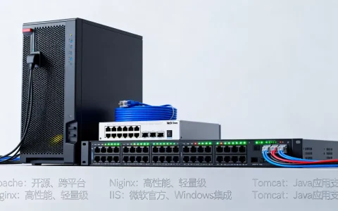 你知道常见的Web服务器软件都有哪些类型吗，哪个好？