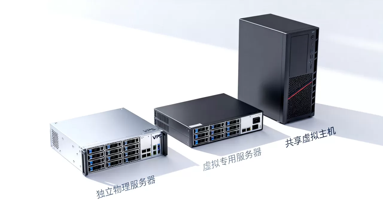 服务器、VPS和虚拟主机有什么区别，如何选择？