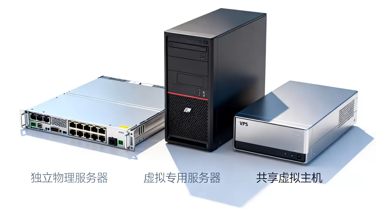 服务器、VPS和虚拟主机有什么区别，如何选择？