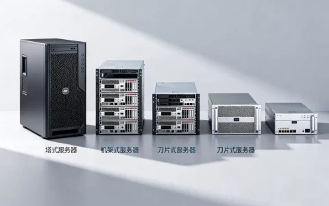 PC服务器的外形主要有哪些类型？，怎么选
