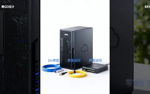 云服务器2m带宽能支持多少人同时访问，带宽不够用怎么办？