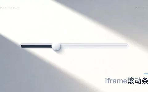 iframe 滚动条 _iFrame