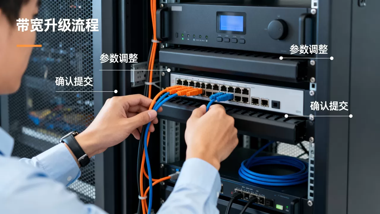 合肥大带宽服务器租用带宽升级流程怎么办理?,哪家性价比高 合肥大带宽服务器租用带宽升级流程怎么办理?,哪家性价比高