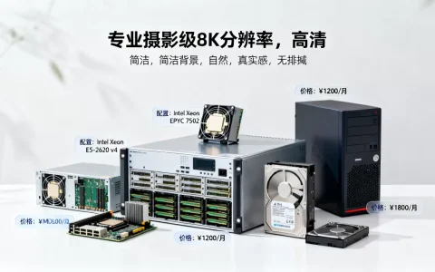 北京独立服务器租用档次与配置价格关系如何，多少钱？