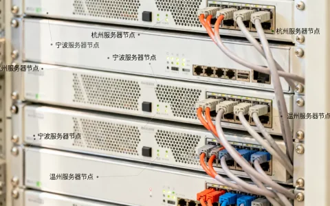 浙江企业为什么要按多地域来部署服务器，有什么好处