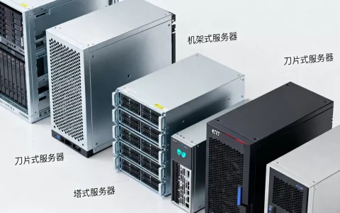 钉钉平台服务器的具体类型有哪些，哪个好？