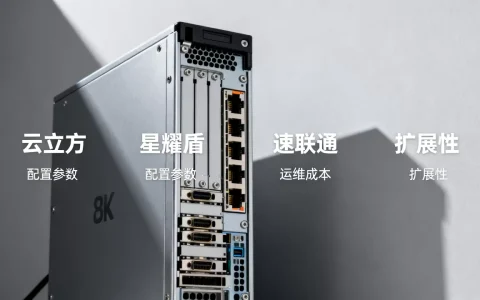 服务器三字名称有哪些？，如何选择性价比高的？