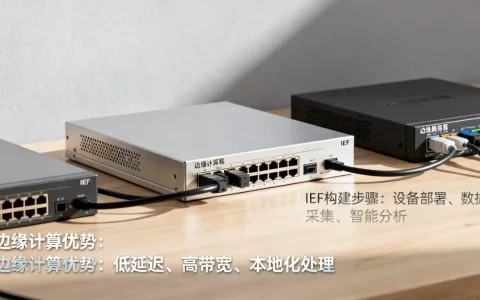 如何用IEF构建边缘计算？，边缘计算有哪些优势？