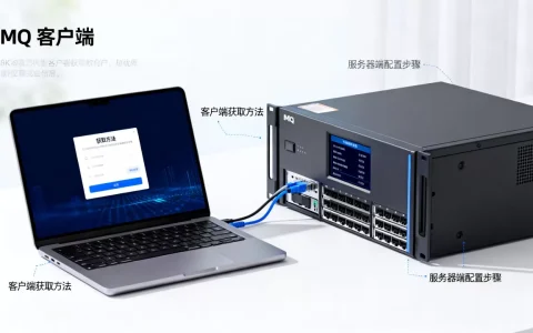MQ客户端和服务器端获取方法有哪些？,怎么配置