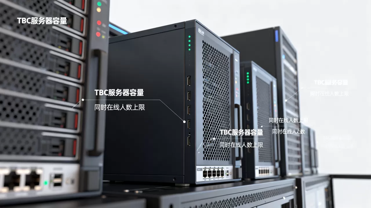 TBC一个服务器能容纳多少人？，容量上限是多少