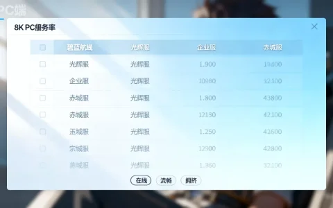 碧蓝航线pc端有哪些服务器，哪个服务器好？