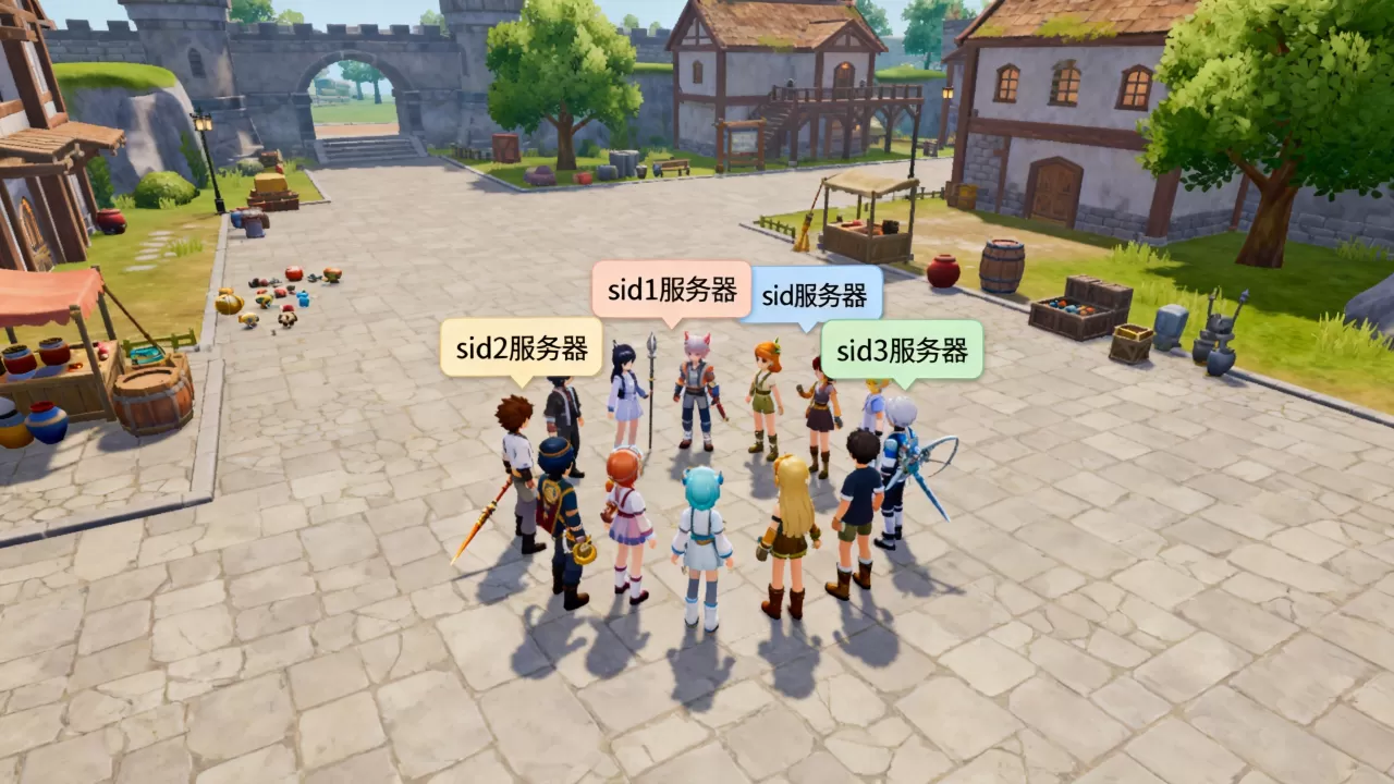 创造与魔法sid服务器有哪些,哪个服务器最火? 创造与魔法sid服务器有哪些,哪个服务器最火?