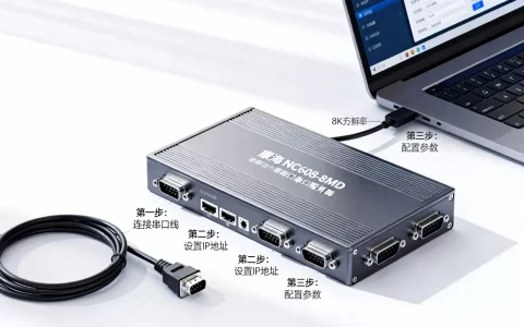 康海nc608-8md串口服务器该怎样配置，配置步骤是什么
