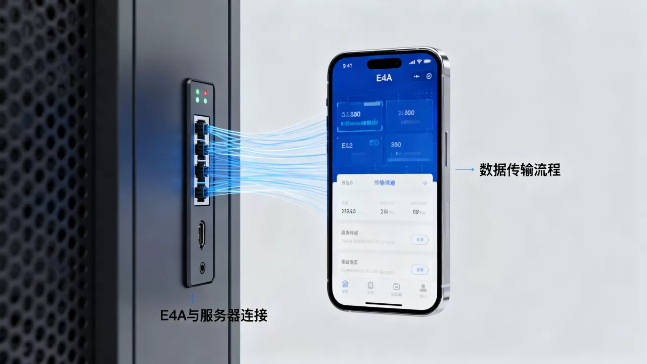 E4A怎么和服务器数据传输