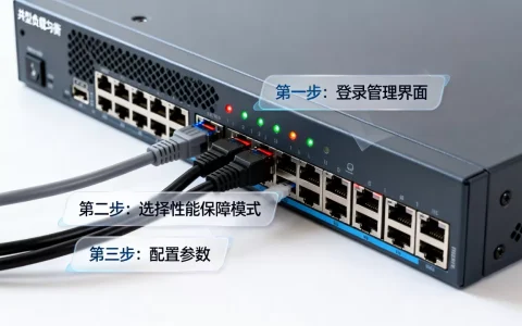 如何开启共享型负载均衡性能保障模式，有哪些设置步骤？