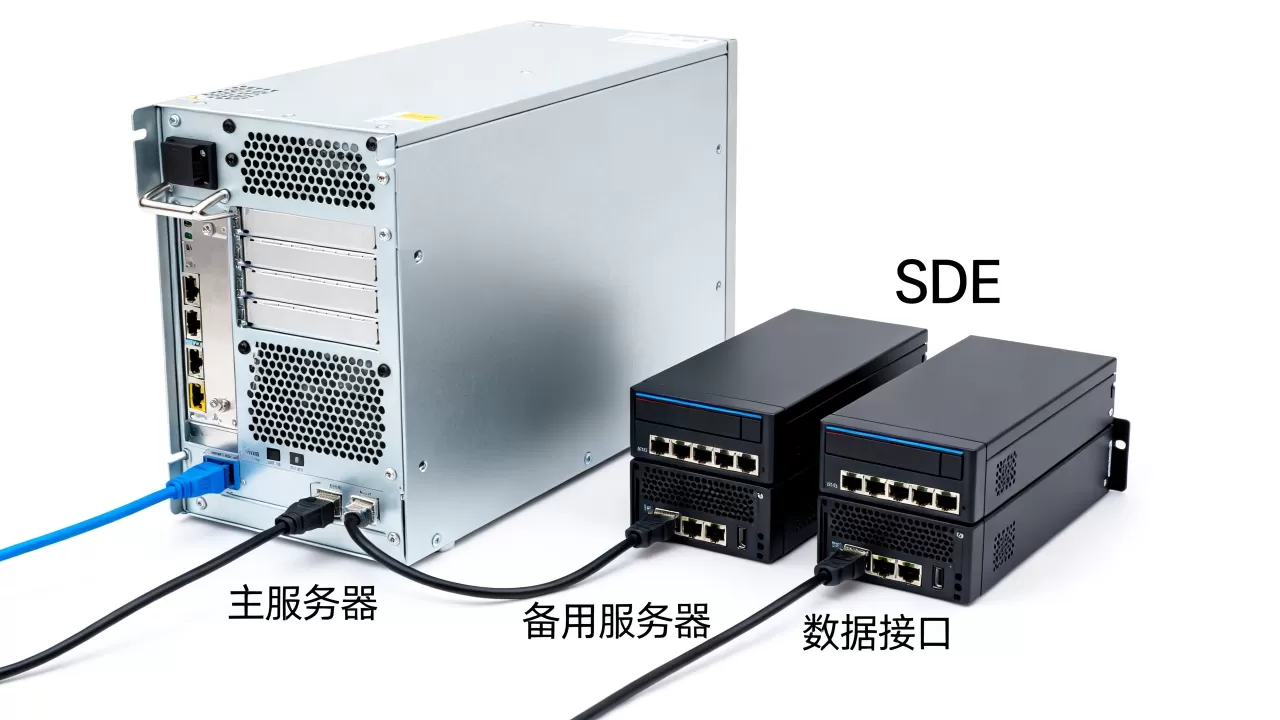 一台机器怎么配两个sde服务器