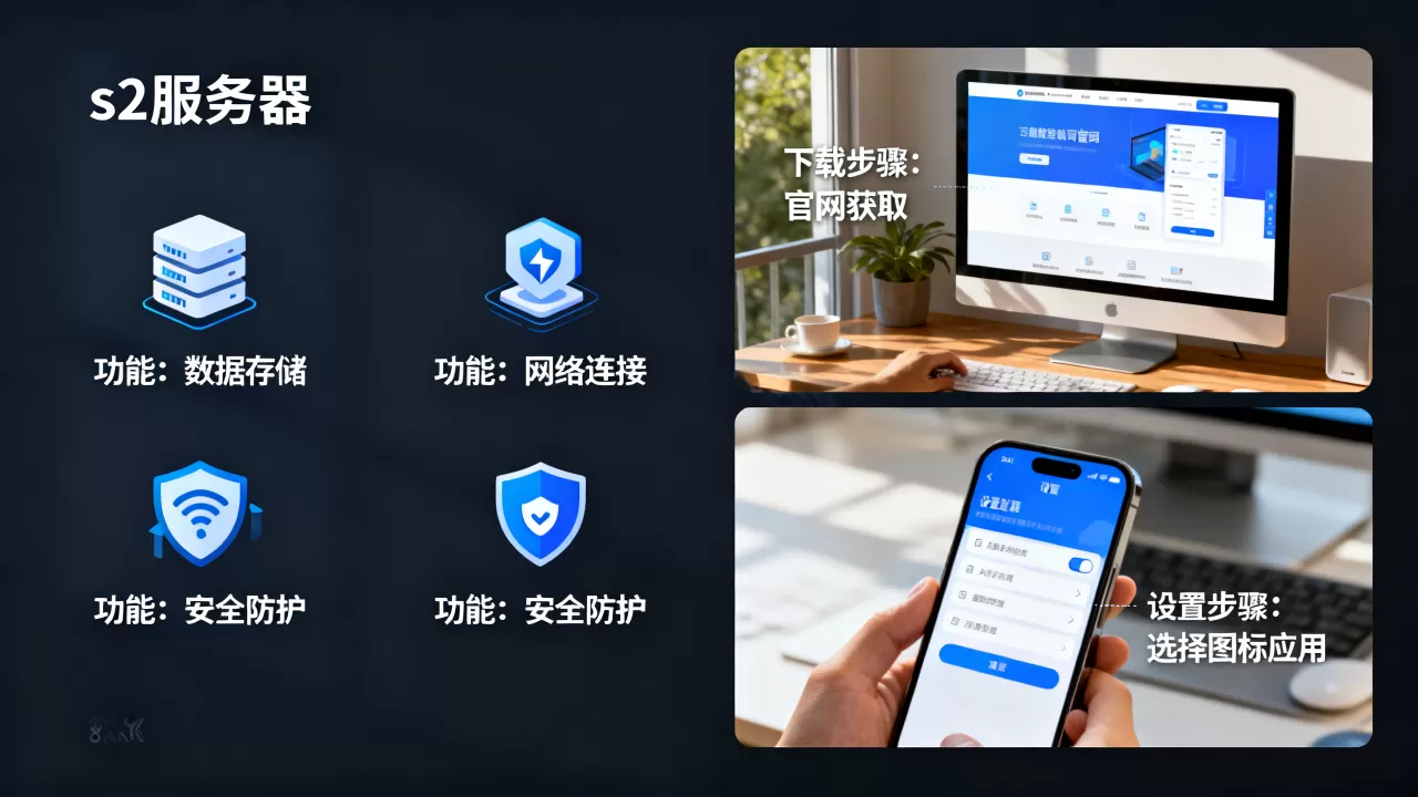 s2服务器图标都有哪些种类和功能,怎么下载和设置图标? s2服务器图标都有哪些种类和功能,怎么下载和设置图标?