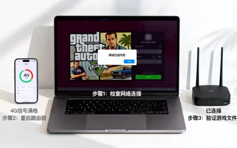 gta5上不去网络服务器怎么回事，怎么解决