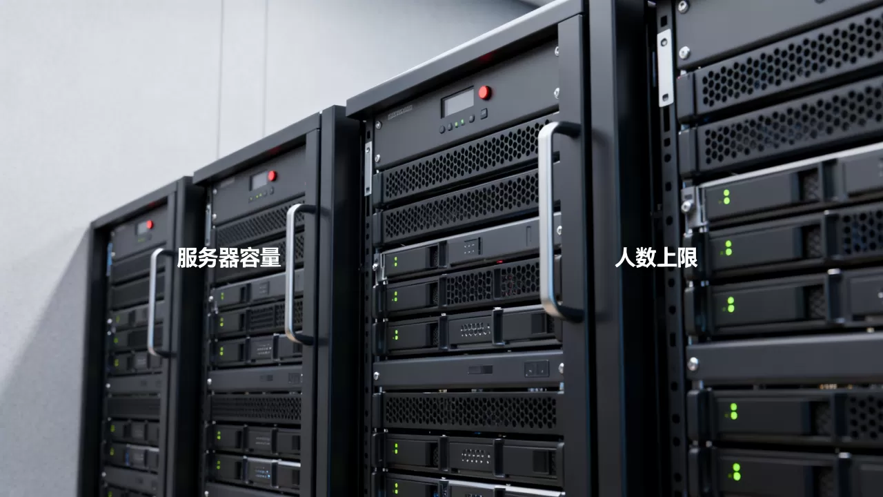 dnf一个服务器能容纳多少人？, 服务器人数上限是多少