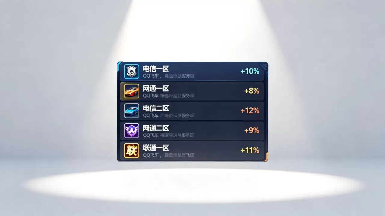 QQ飞车加成都有哪些服务器，哪个服务器加成最多