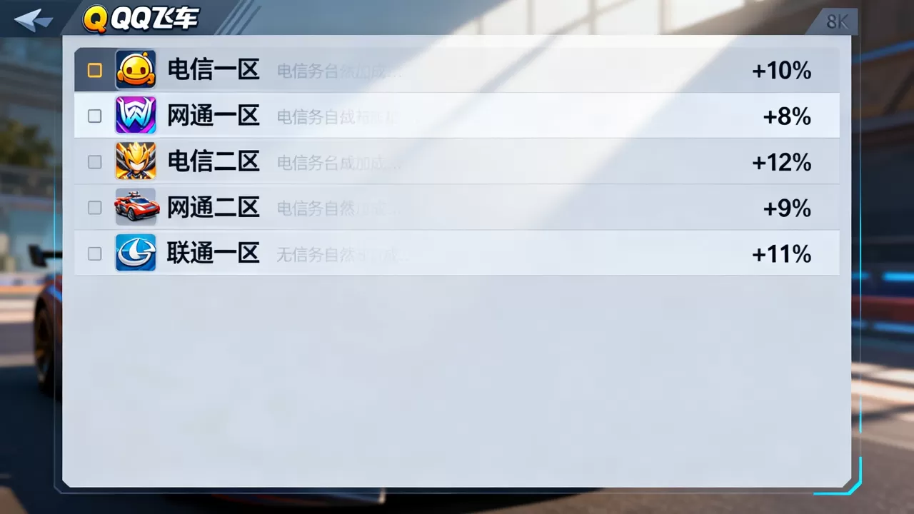 QQ飞车加成都有哪些服务器，哪个服务器加成最多