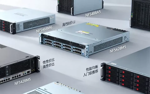 浪潮4u服务器有哪些型号，哪个性价比高？