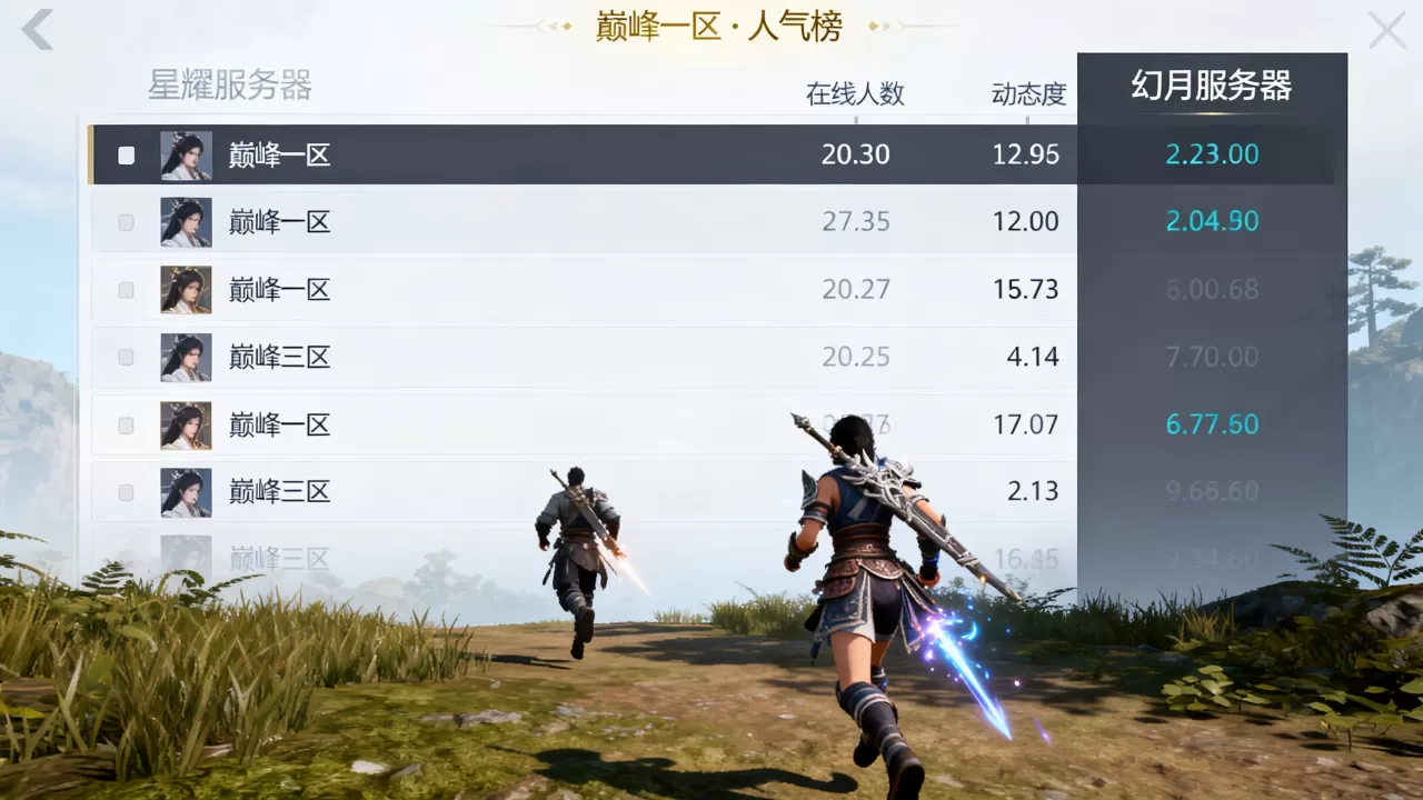 神域斗罗服务器有哪些,哪个区人气最高最好玩? 神域斗罗服务器有哪些,哪个区人气最高最好玩?