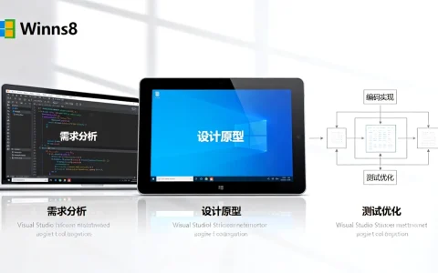 开发Win8软件难吗？完整开发流程与步骤详解