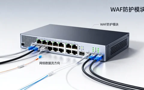 防火墙WAF究竟有何作用？揭秘其网络安全防护核心机制！