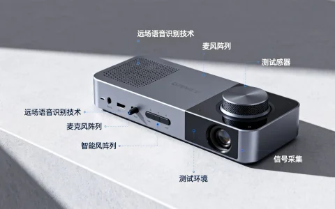 国内外远场语音识别技术现状如何？远场语音识别技术哪家强