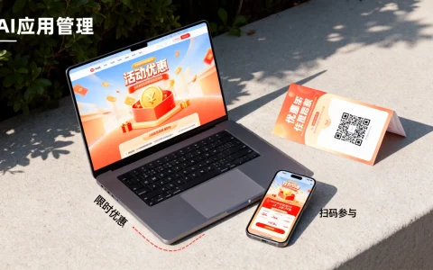 AI应用管理新年优惠活动有哪些？怎么参加最省钱？