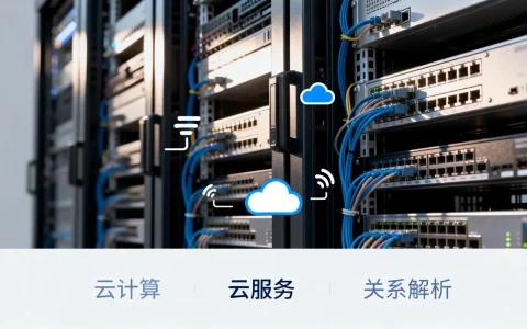 国外云服务是云计算吗，云计算和云服务有什么关系