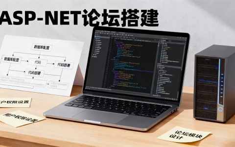 如何快速搭建ASP.NET论坛？| ASP.NET论坛搭建教程详解