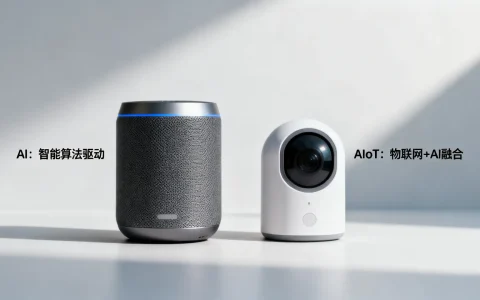 AI和AIoT的区别是什么，两者本质区别在哪里？