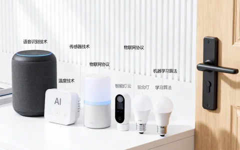 AI智能家居需要哪些技术，核心技术有哪些？