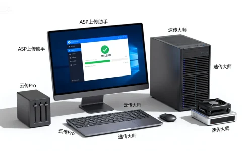 ASP上传软件如何选择？推荐几款好用的工具