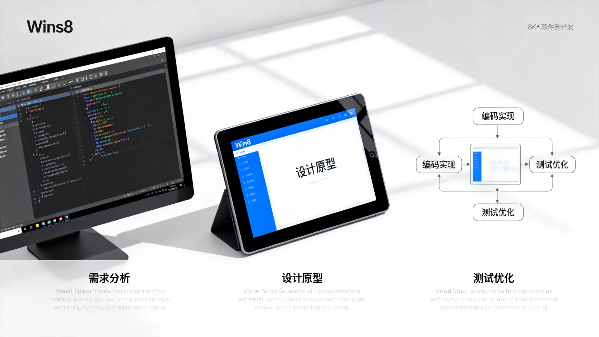开发Win8软件难吗?完整开发流程与步骤详解 开发Win8软件难吗?完整开发流程与步骤详解