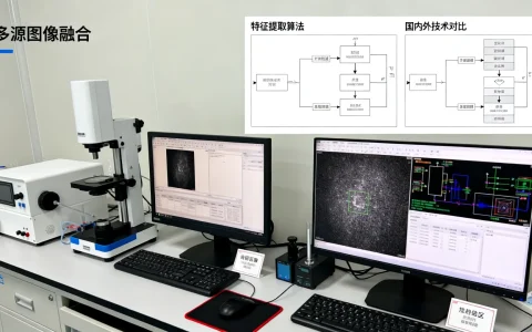 图像融合技术有哪些？，国内外图像融合技术现状如何？
