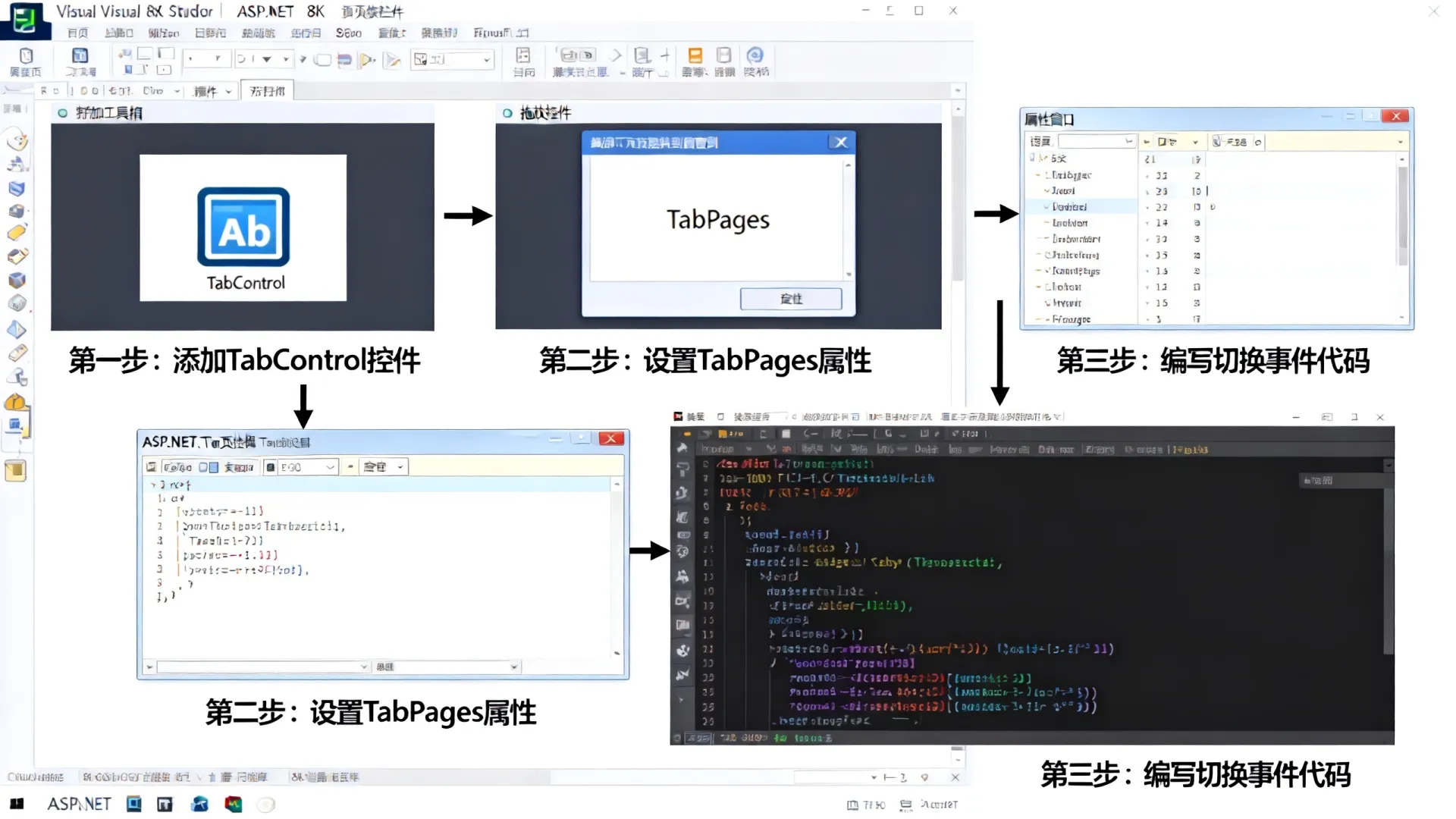 ASP.NET如何实现Tab页切换?分步教程解析控件应用 ASP.NET如何实现Tab页切换?分步教程解析控件应用