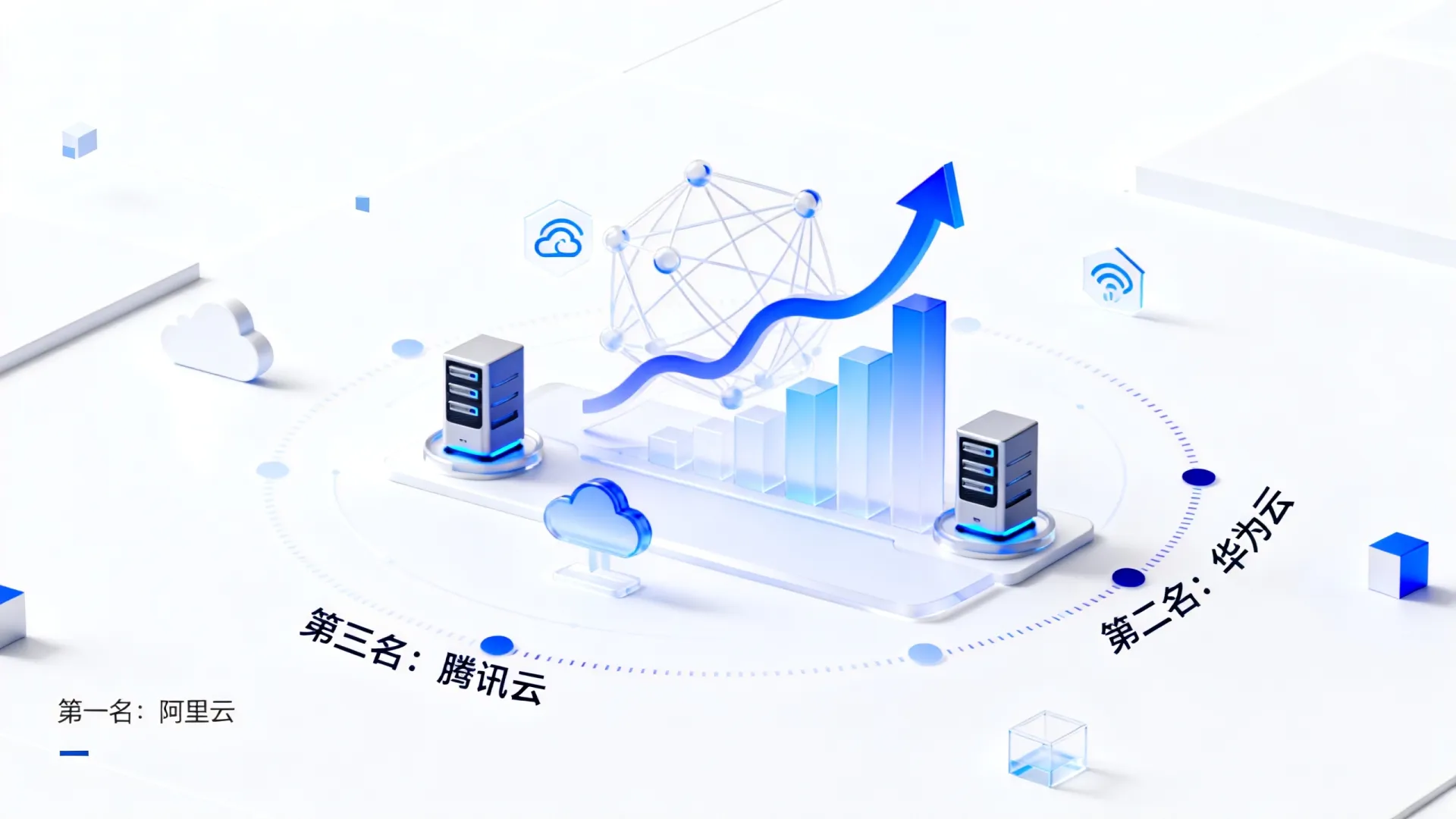 国内国内云计算排名到底是什么 国内国内云计算排名到底是什么