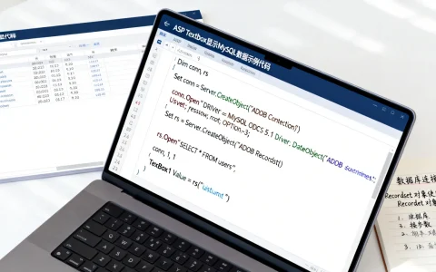 ASP TextBox如何显示MySQL数据？示例代码详解