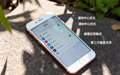 iOS 8开发新特性有哪些？| iOS 8新功能全面解析指南