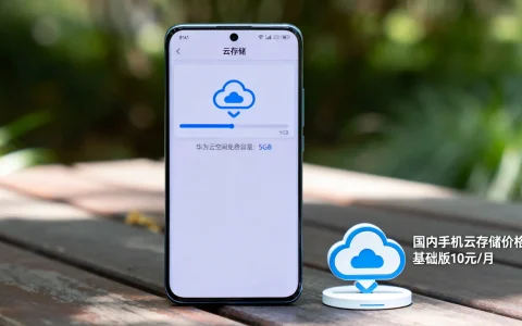 国内手机云存储多少钱？华为云空间免费容量有多少GB？