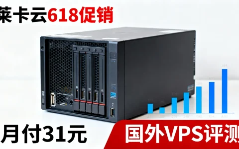 莱卡云618促销，多款云服务器月付31元，国外VPS评测及优惠，真的划算吗？