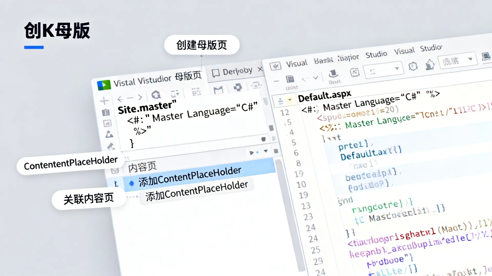 aspnet母版页如何使用